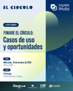Cartel FiWare el Círculo